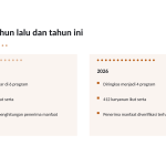 Slide 7
