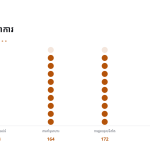 ស្លាយ 9