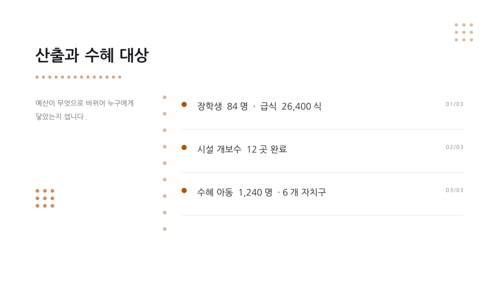슬라이드 6 — 사회공헌 활동 보고