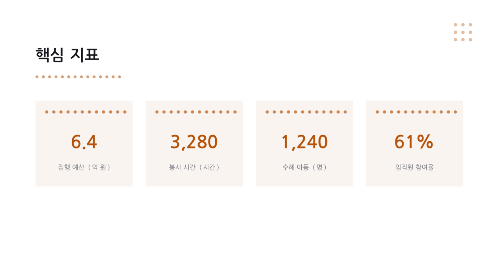 슬라이드 8 — 사회공헌 활동 보고
