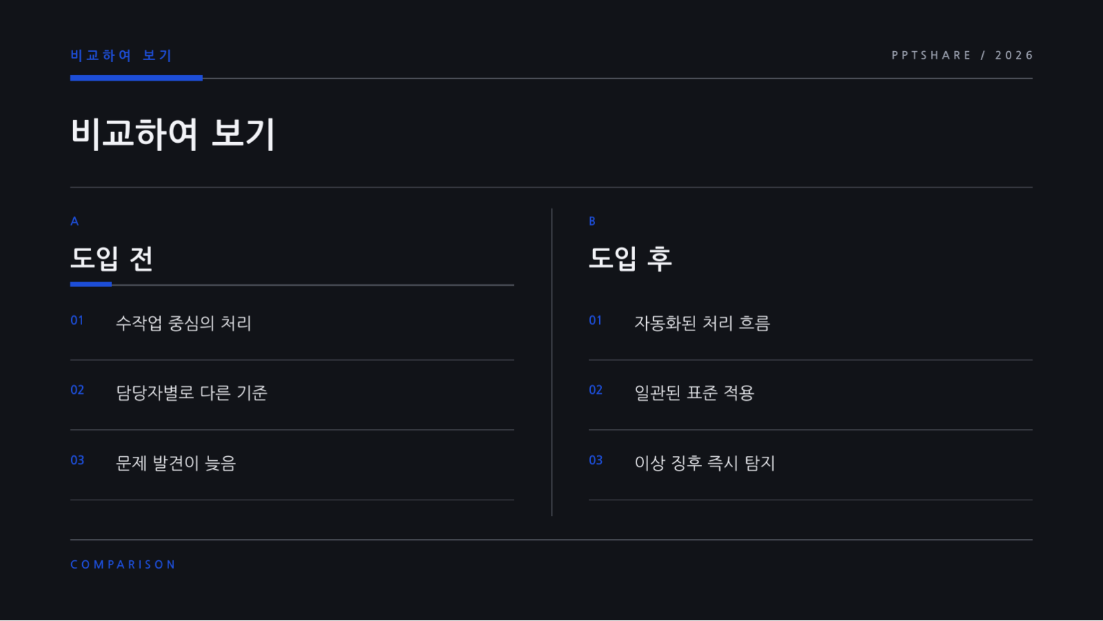 서비스 소개 자료 슬라이드 7 미리보기