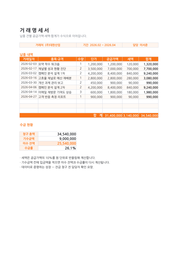 시트 2 — 설문 결과 분석표
