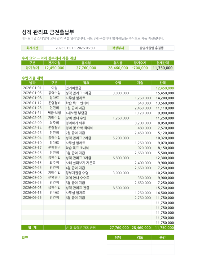 시트 1 — 성적 관리표