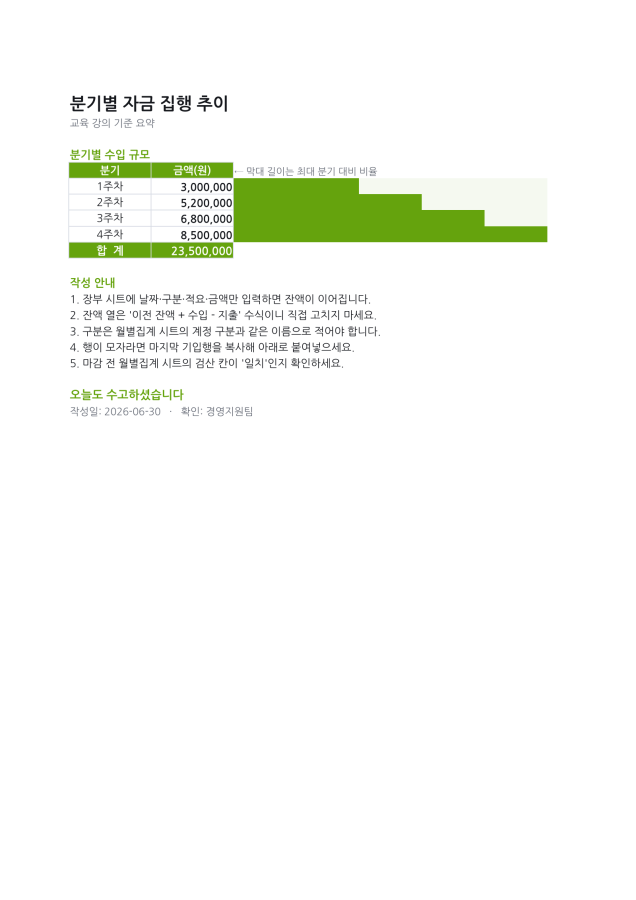 시트 3 — 성적 관리표