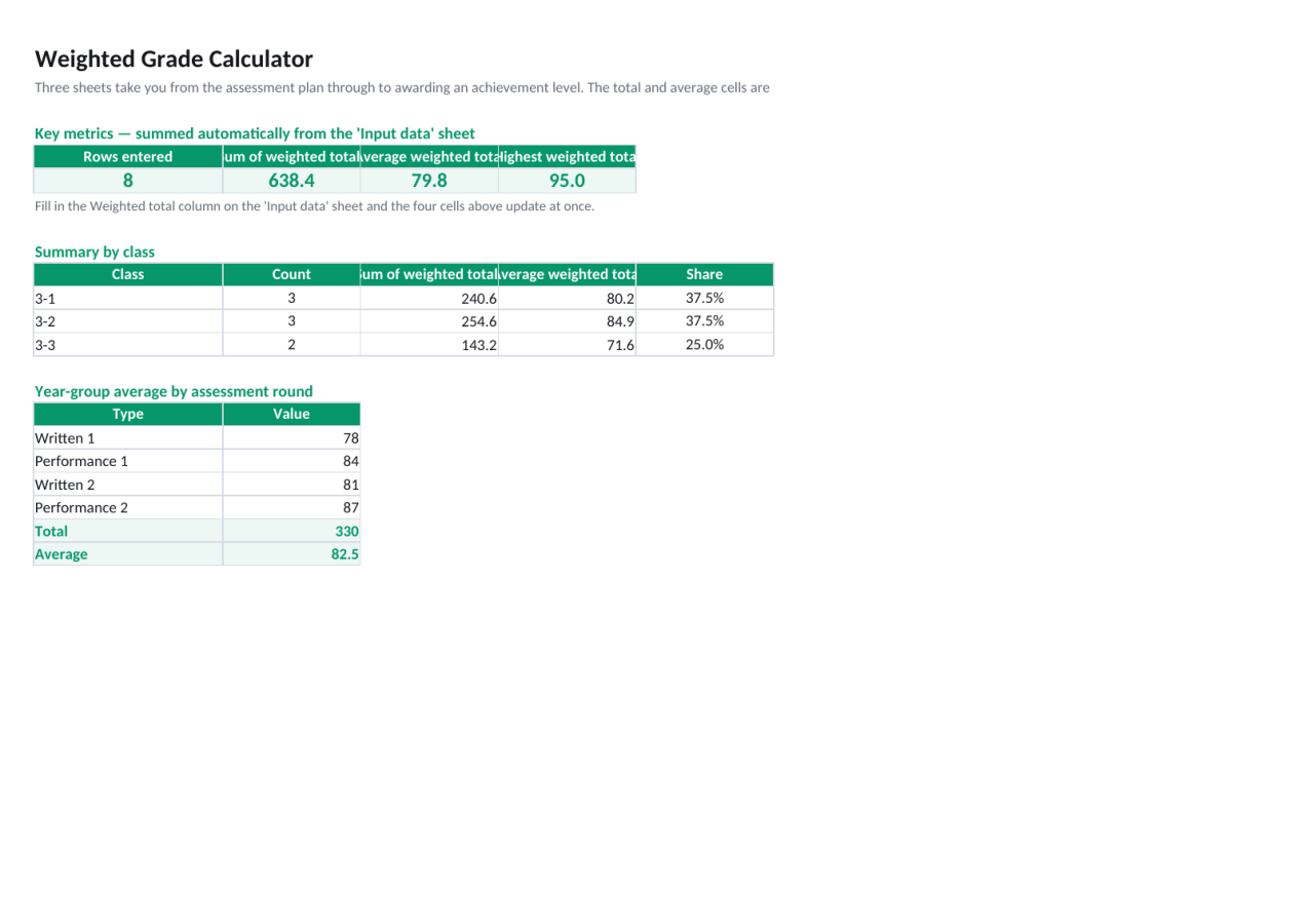 Preview 1 — Weighted Grade Calculator