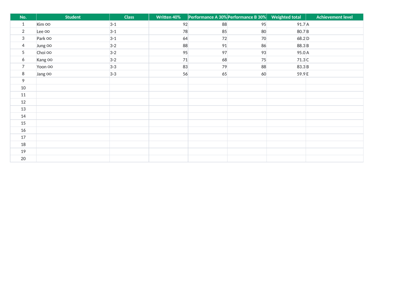 Preview 2 — Weighted Grade Calculator