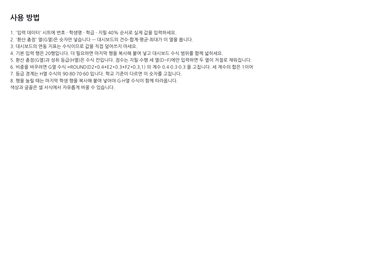 미리보기 3 — 성적 산출표