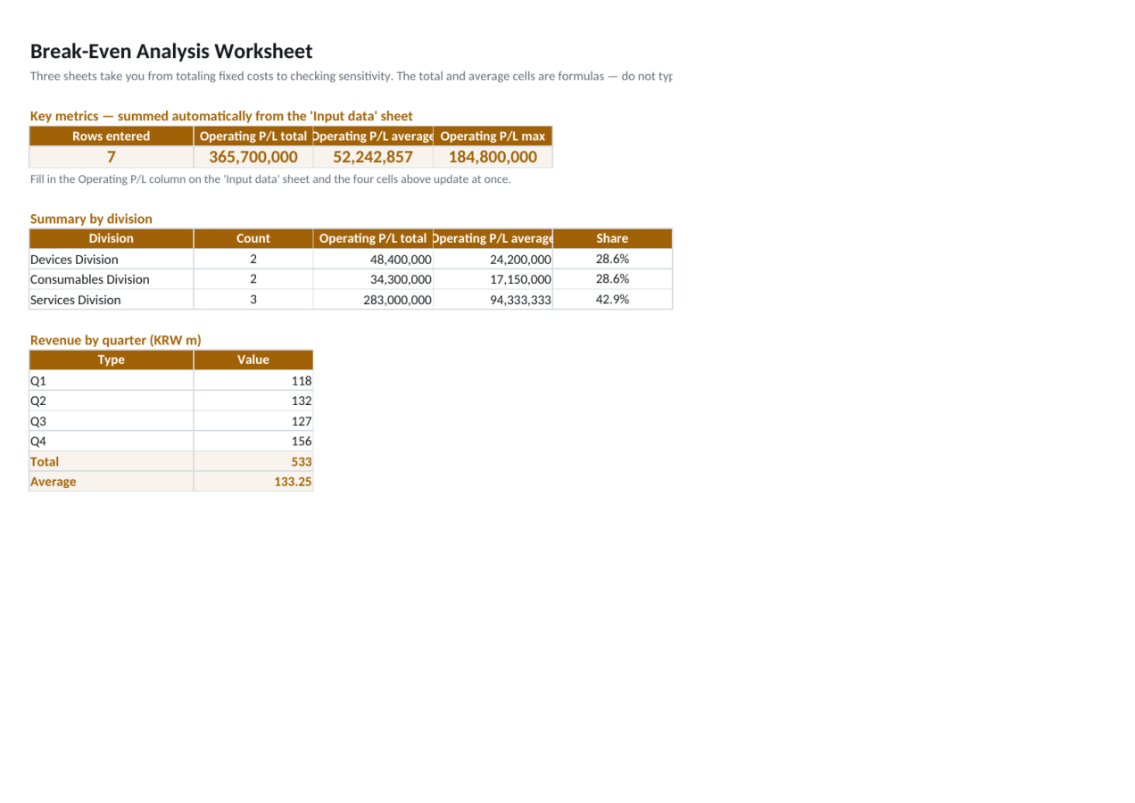 Preview 1 — Break-Even Analysis Worksheet
