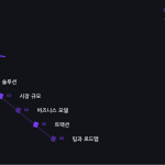 슬라이드 2