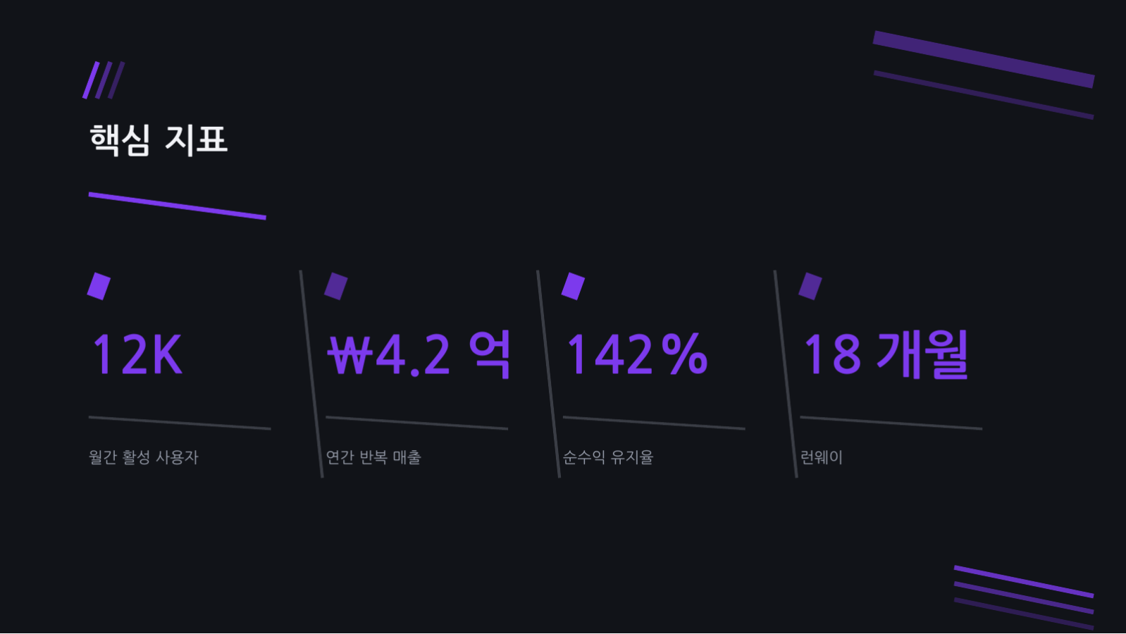 스타트업 IR 피치덱 (다크) 슬라이드 8 미리보기