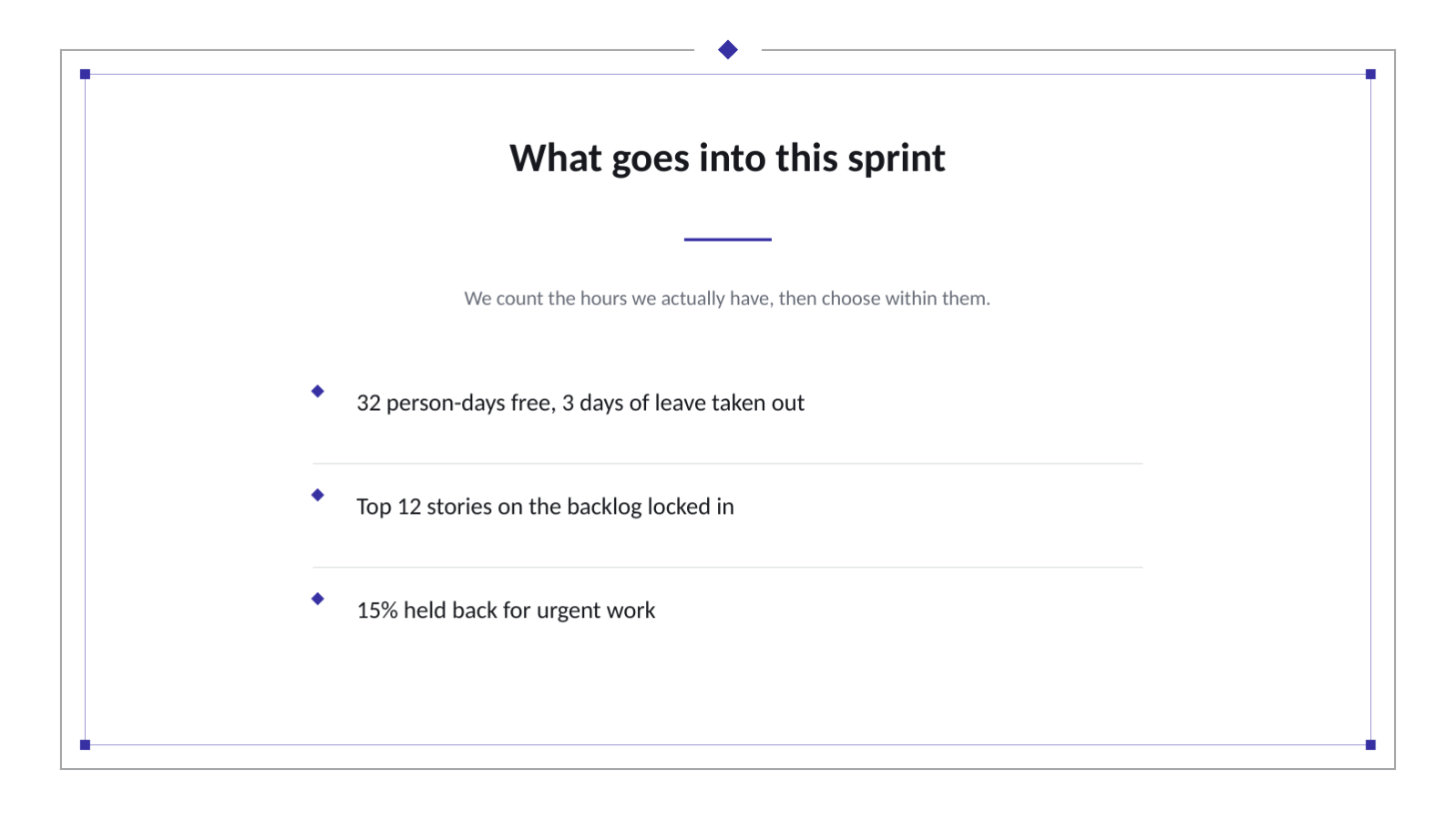Slide 4 — Sprint Planning Deck