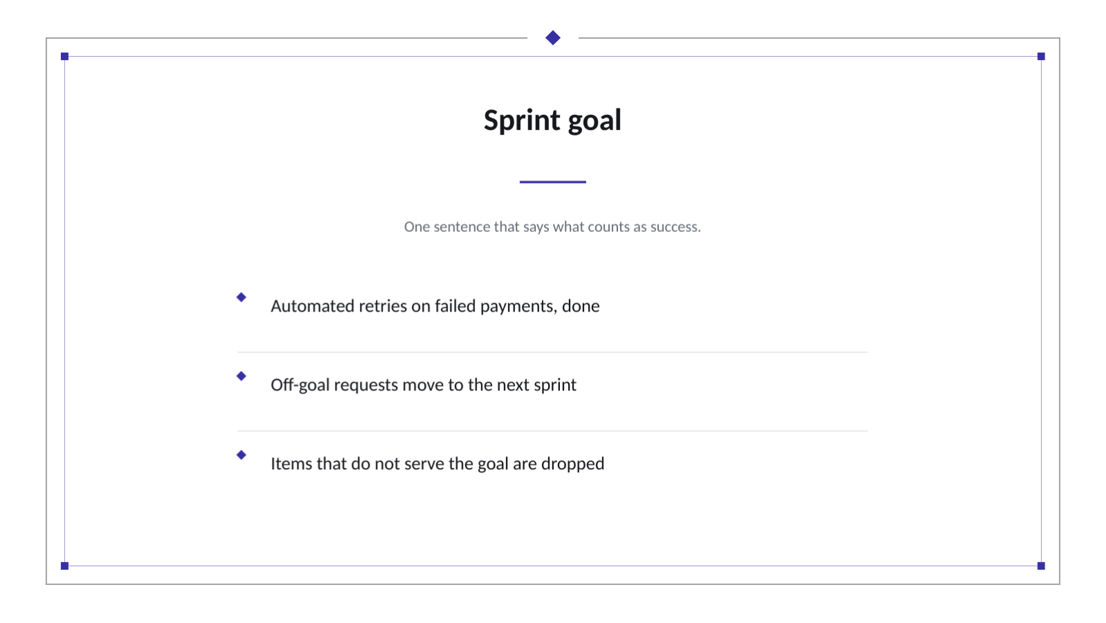 Slide 6 — Sprint Planning Deck