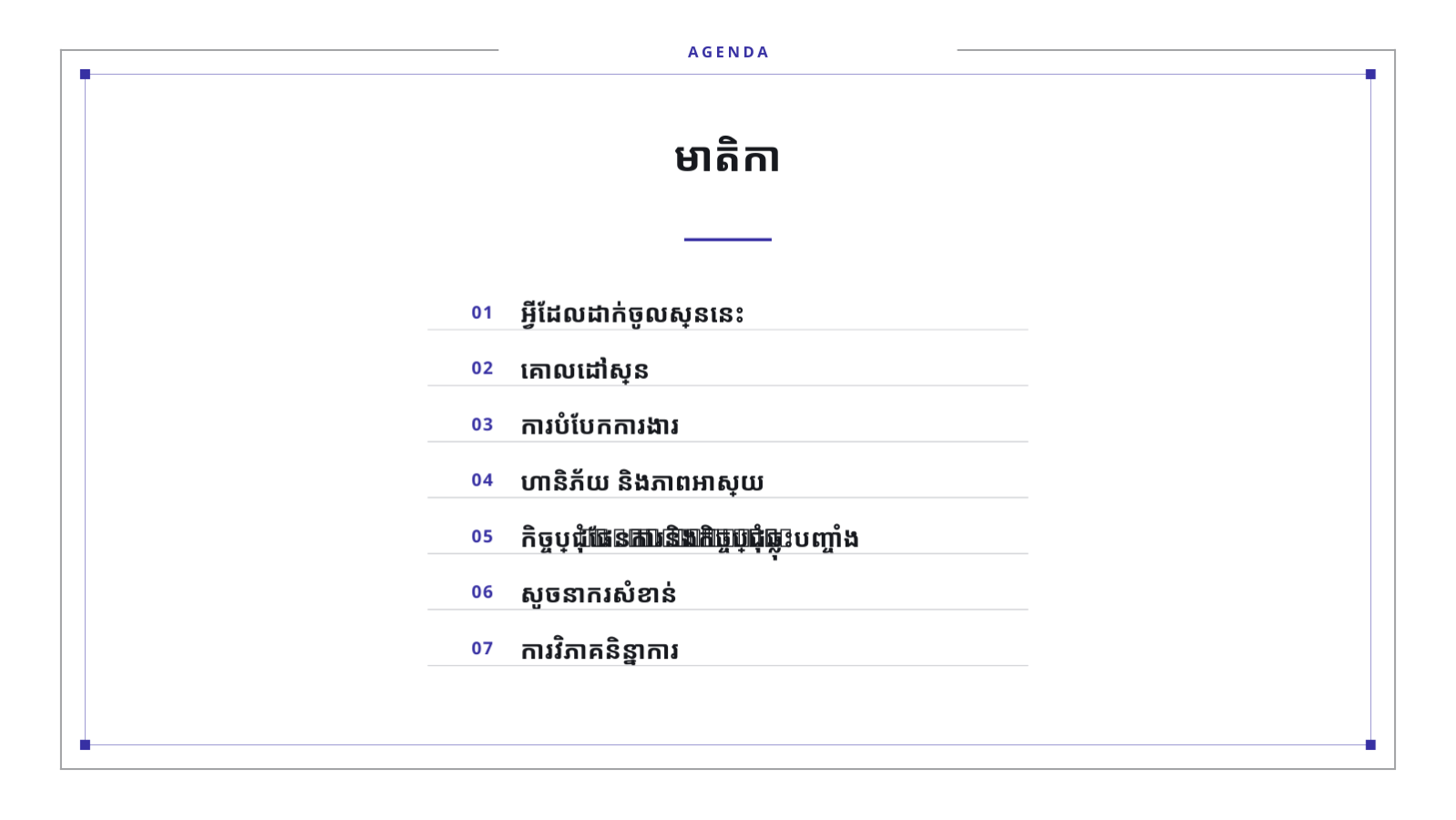 ស្លាយ 2 — កិច្ចប្រជុំផែនការស្ព្រីន