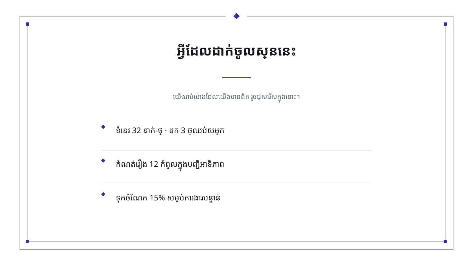 ស្លាយ 4 — កិច្ចប្រជុំផែនការស្ព្រីន