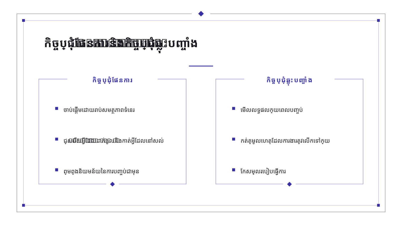 ស្លាយ 11 — កិច្ចប្រជុំផែនការស្ព្រីន
