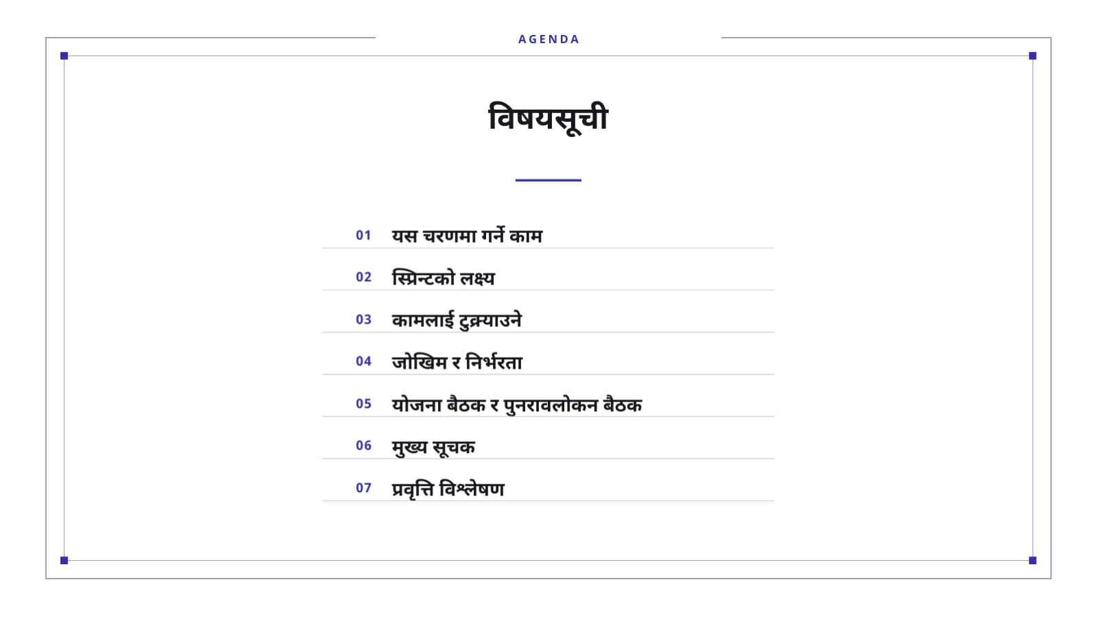 स्लाइड 2 — स्प्रिन्ट योजना बैठक
