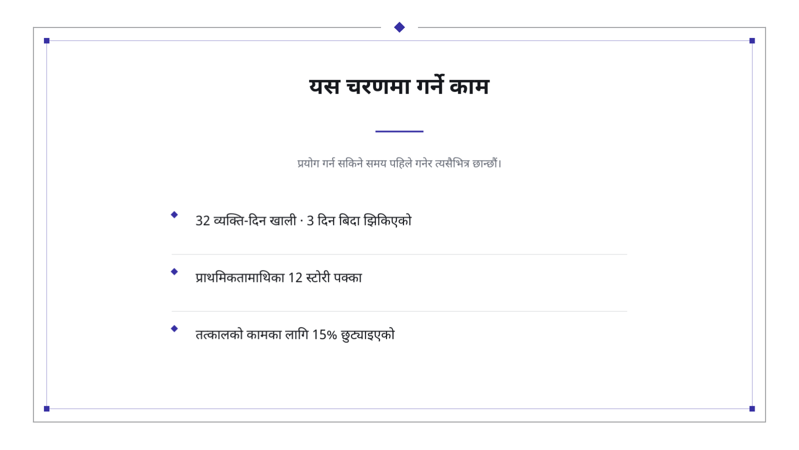 स्लाइड 4 — स्प्रिन्ट योजना बैठक