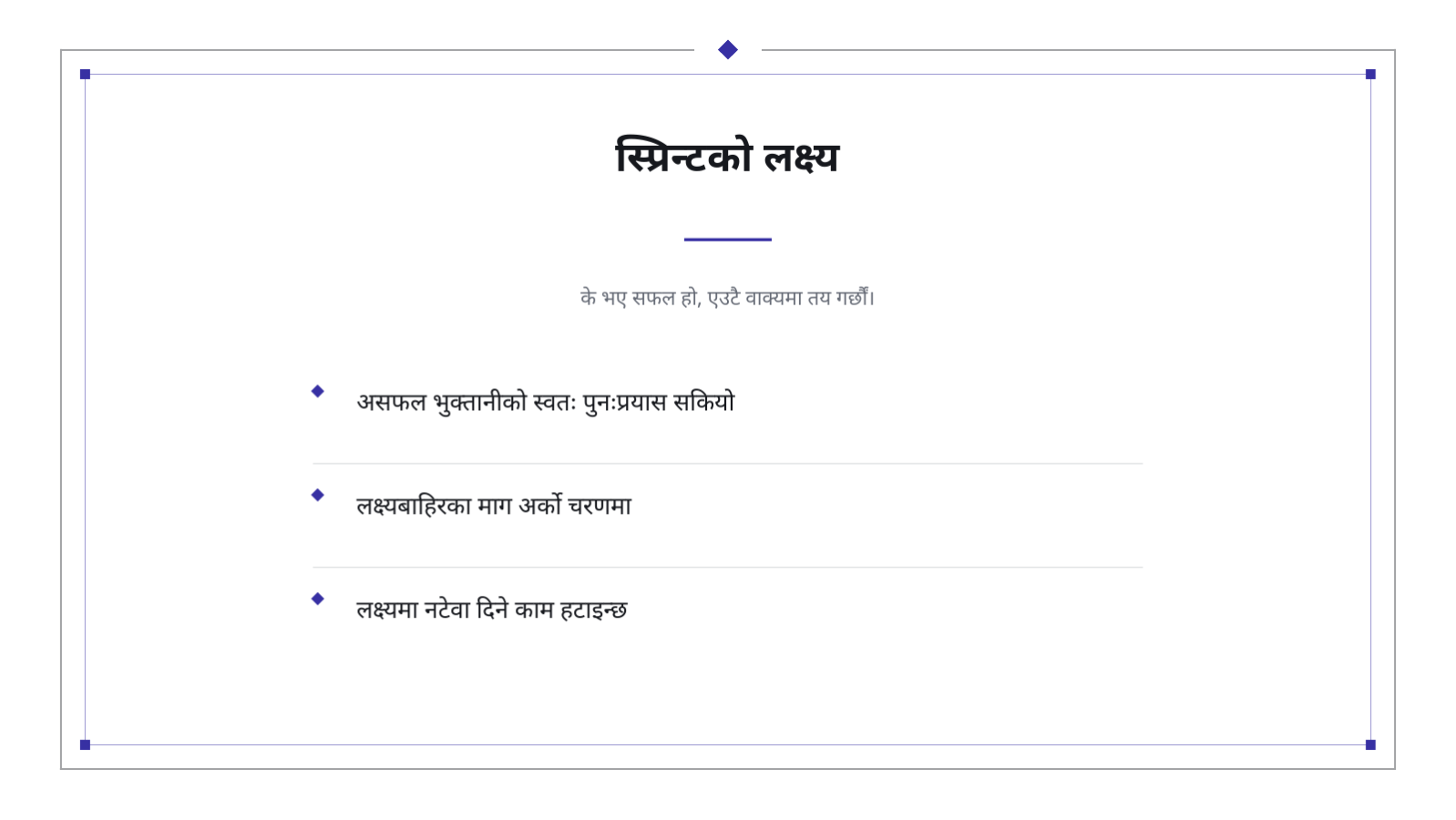 स्लाइड 6 — स्प्रिन्ट योजना बैठक