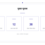 स्लाइड 12