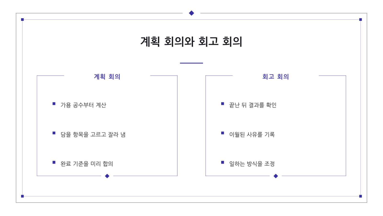 슬라이드 11 — 스프린트 계획 회의