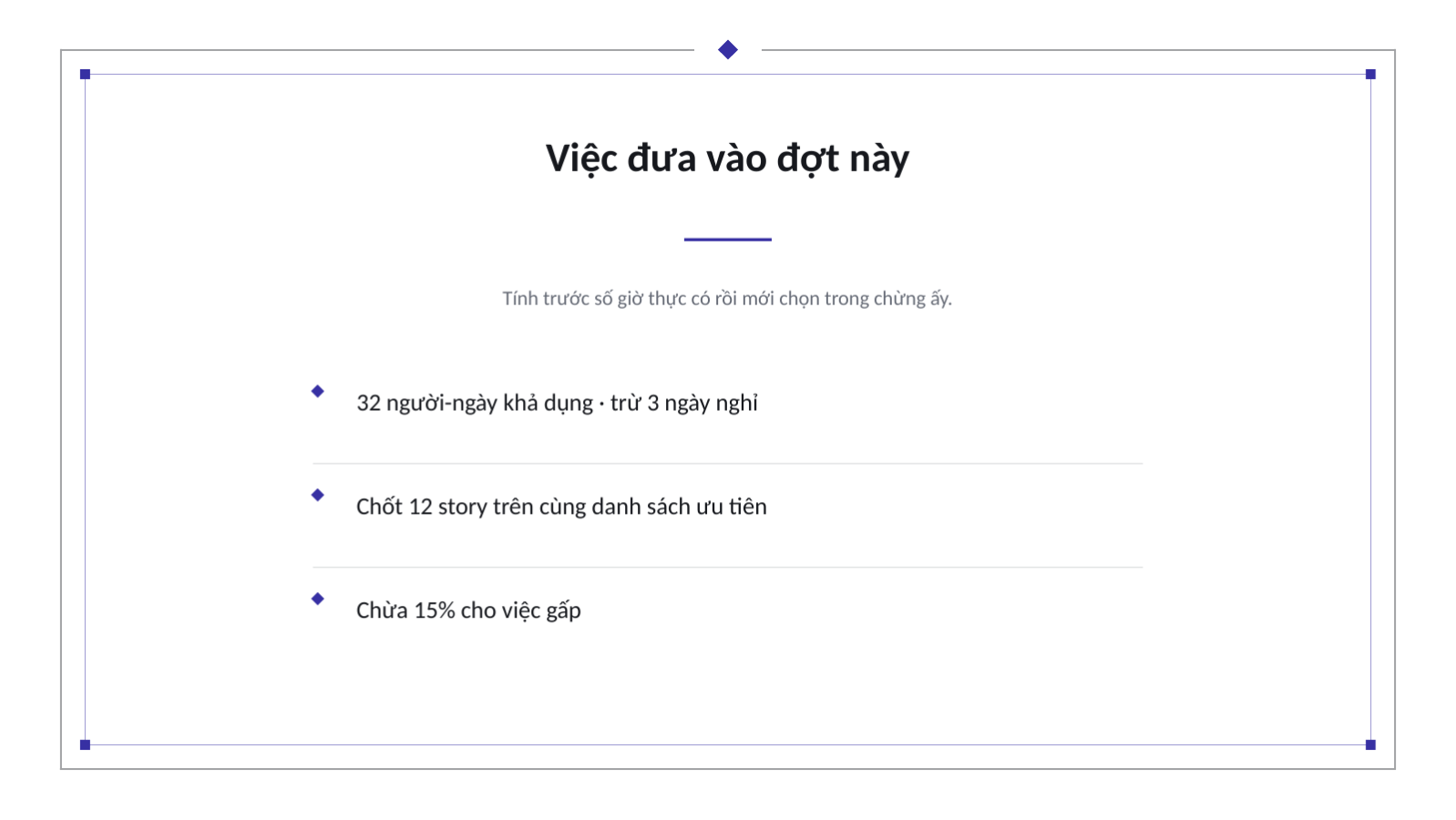 Trang chiếu 4 — Họp lập kế hoạch sprint