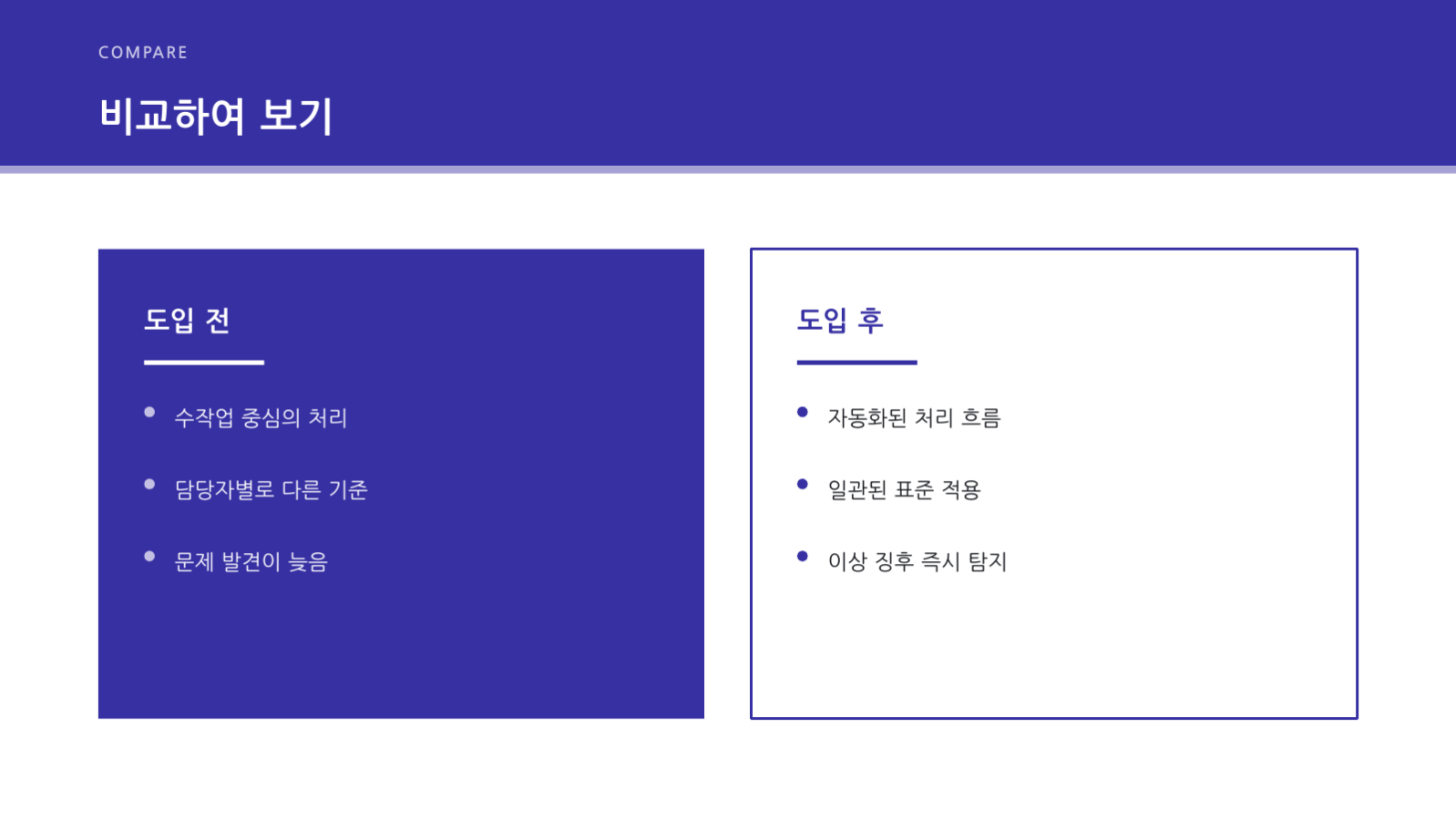 스프린트 리뷰 자료 슬라이드 11 미리보기