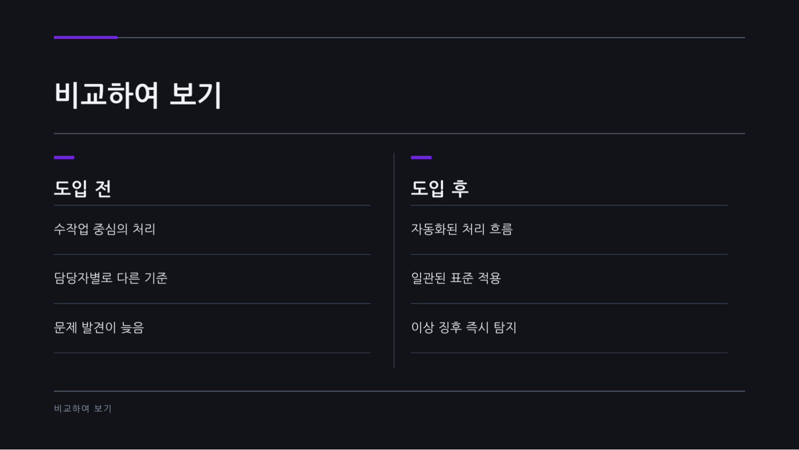 시드 투자 피치덱 슬라이드 9 미리보기