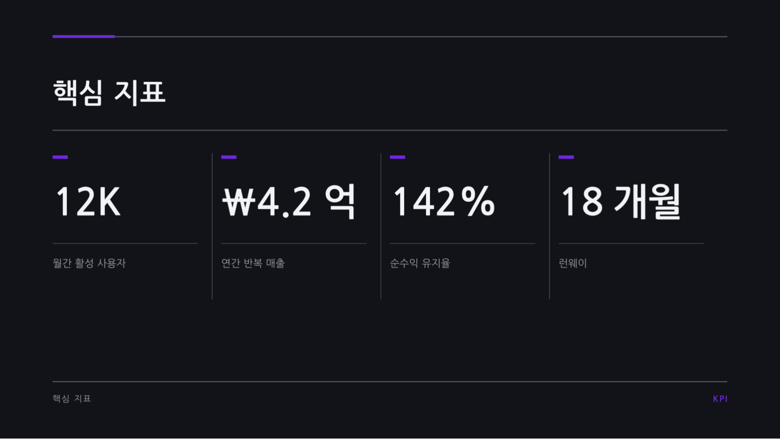 시드 투자 피치덱 슬라이드 10 미리보기