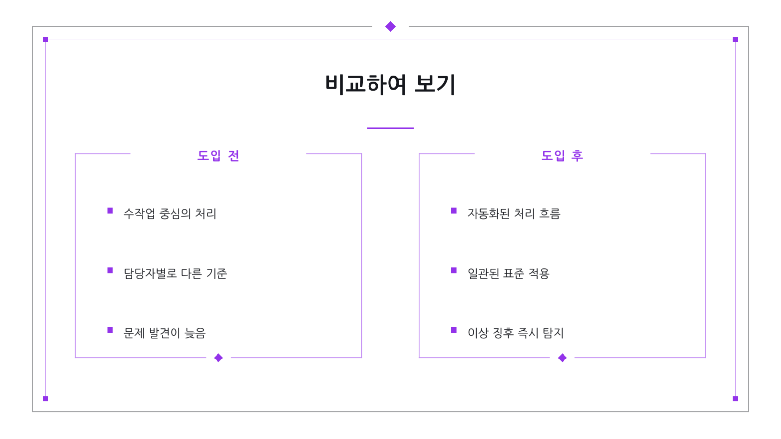 시리즈 A 투자 자료 슬라이드 5 미리보기
