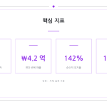 슬라이드 6