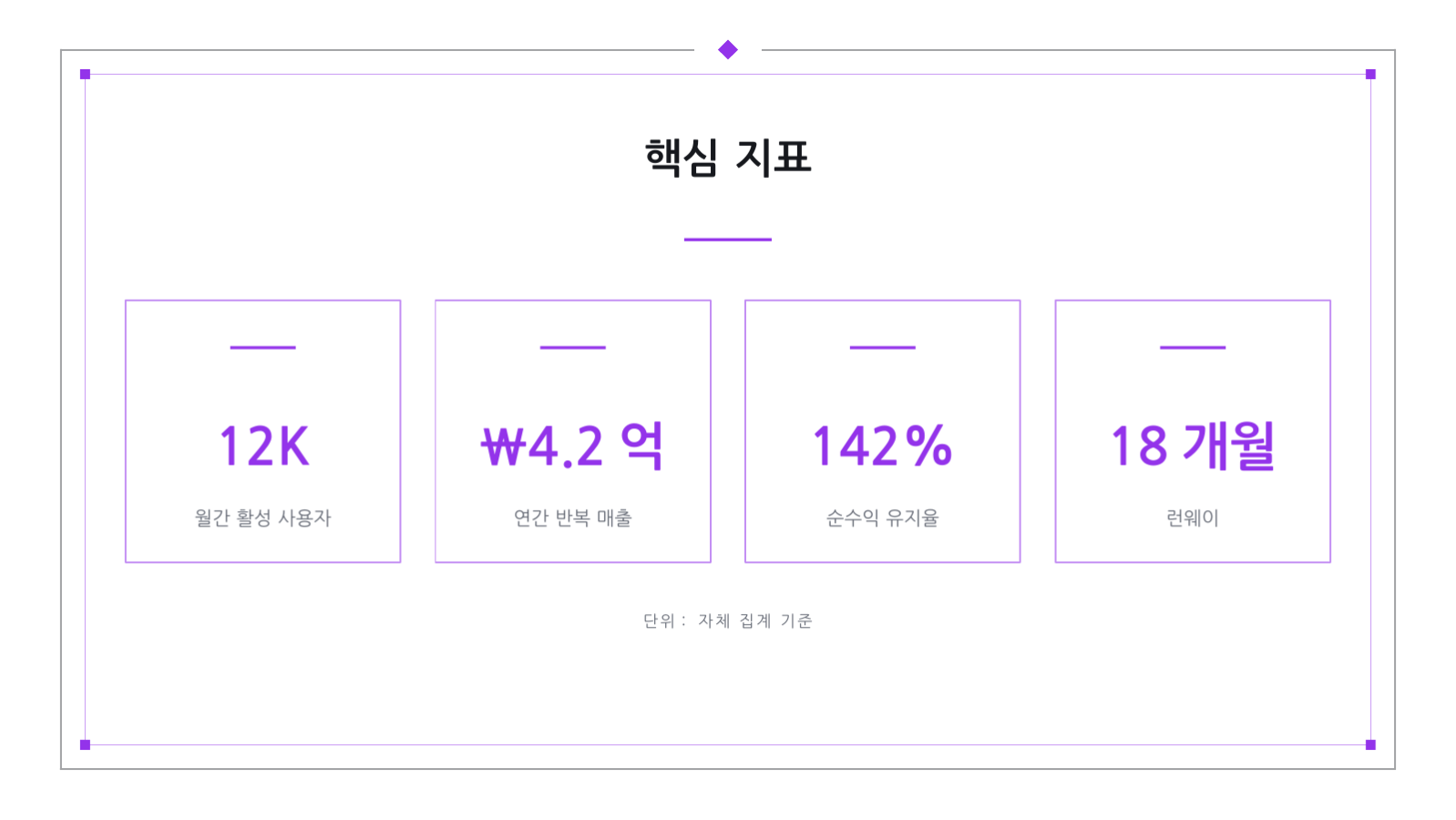 시리즈 A 투자 자료 슬라이드 6 미리보기
