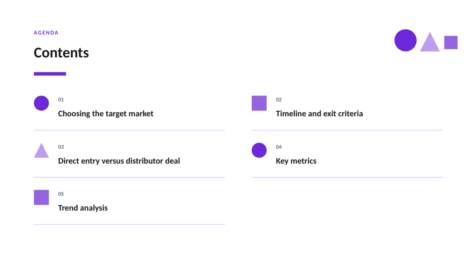 Slide 2 — Market Entry Strategy Deck