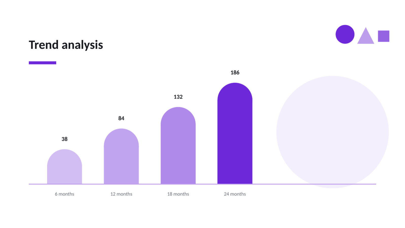 Slide 9 — Market Entry Strategy Deck