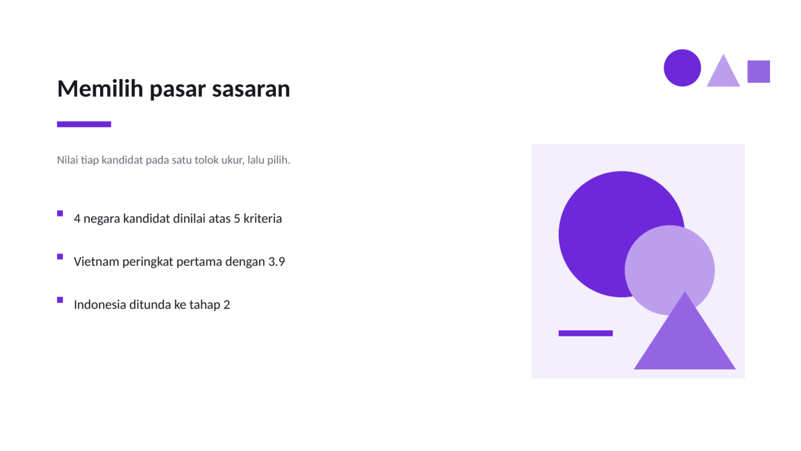 Slide 4 — Strategi masuk pasar