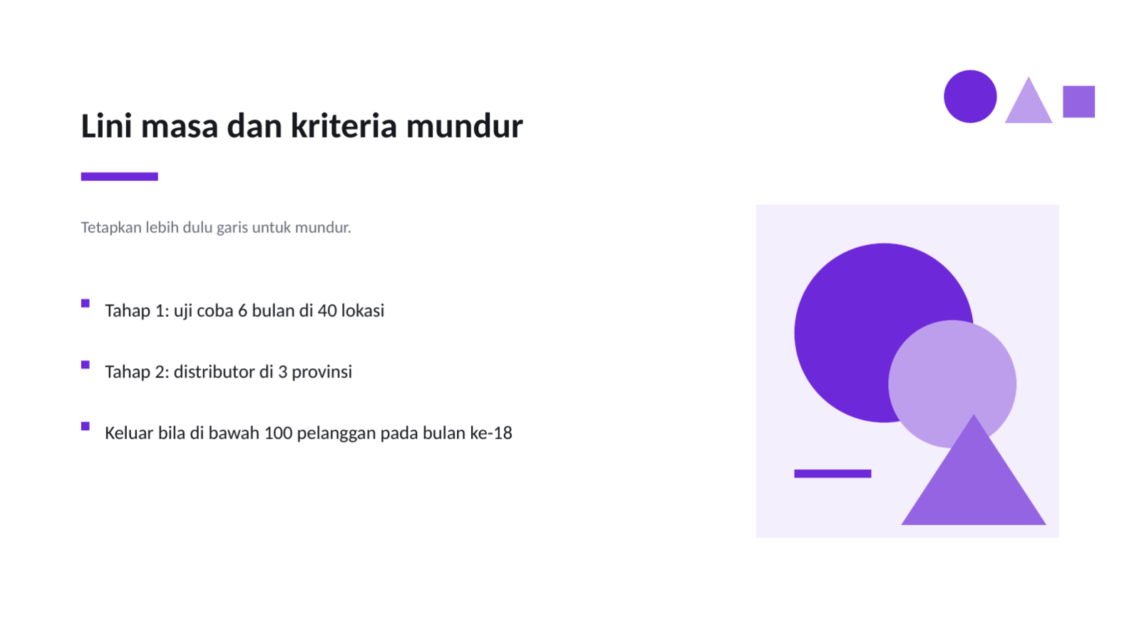 Slide 6 — Strategi masuk pasar