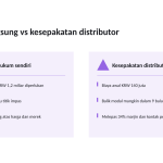 Slide 7