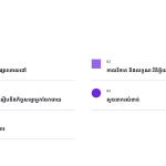 ស្លាយ 2