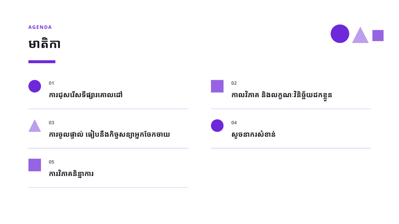 ស្លាយ 2 — យុទ្ធសាស្ត្រចូលទីផ្សារ