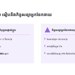 ស្លាយ 7