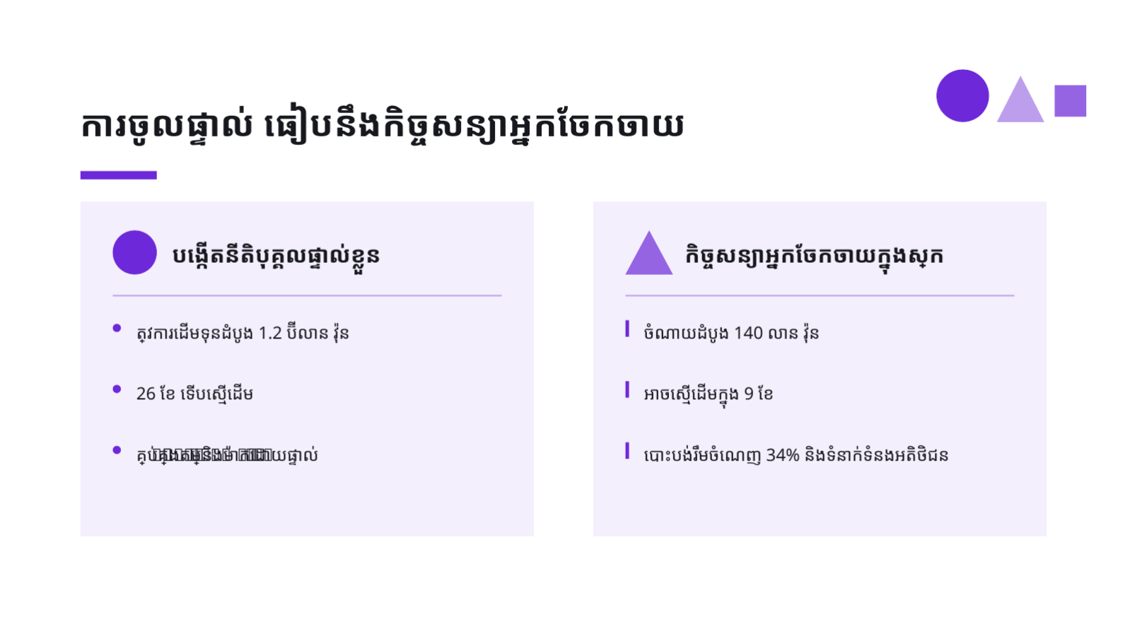 ស្លាយ 7 — យុទ្ធសាស្ត្រចូលទីផ្សារ