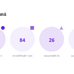 ស្លាយ 8