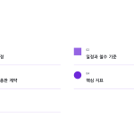 슬라이드 2