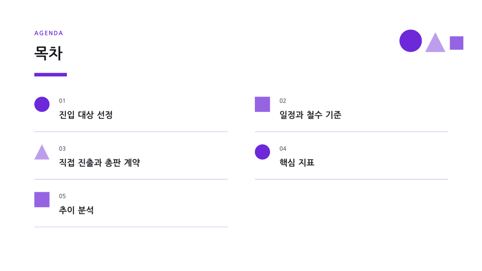 슬라이드 2 — 시장 진입 전략