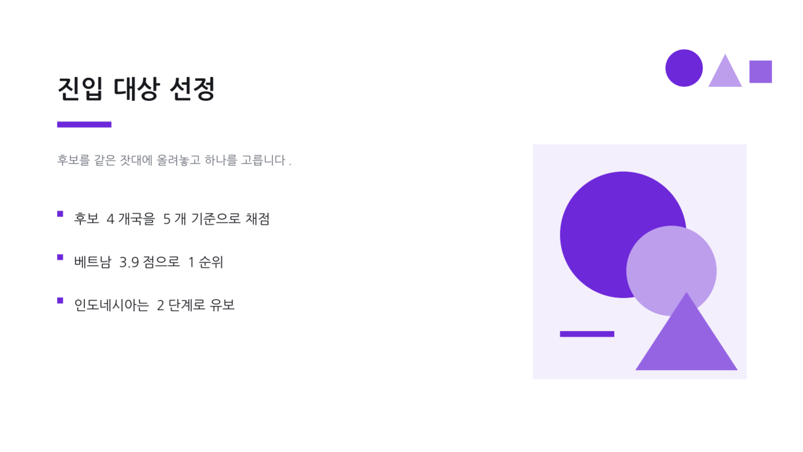 슬라이드 4 — 시장 진입 전략