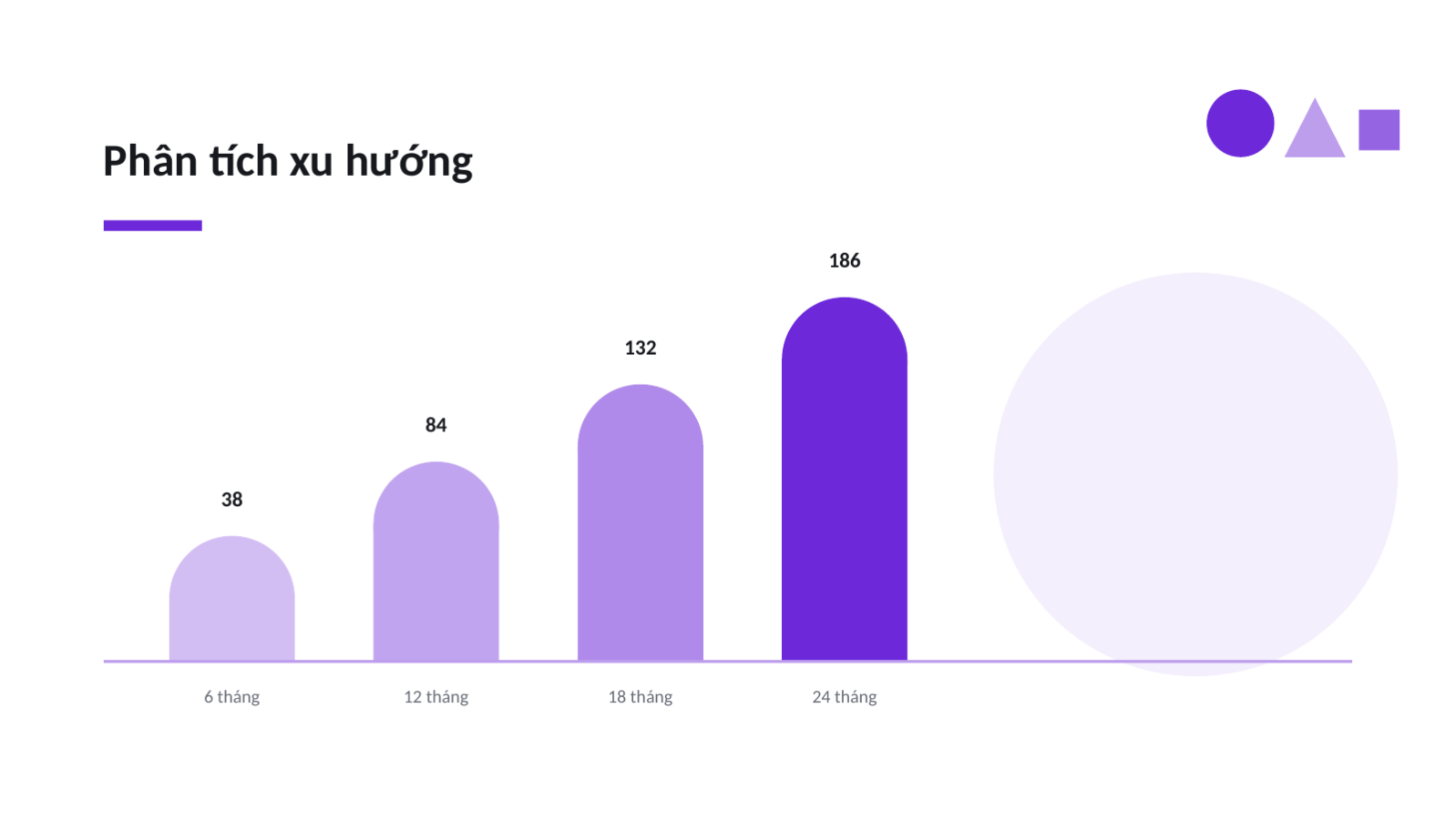 Trang chiếu 9 — Chiến lược thâm nhập thị trường