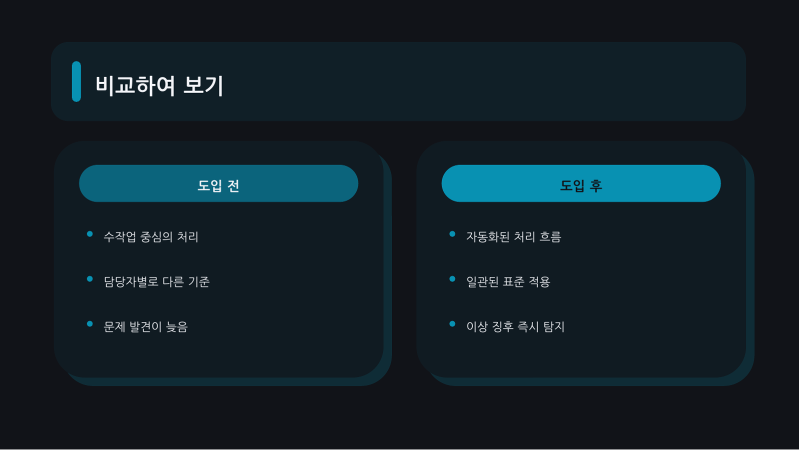 시험 대비 정리 자료 슬라이드 7 미리보기
