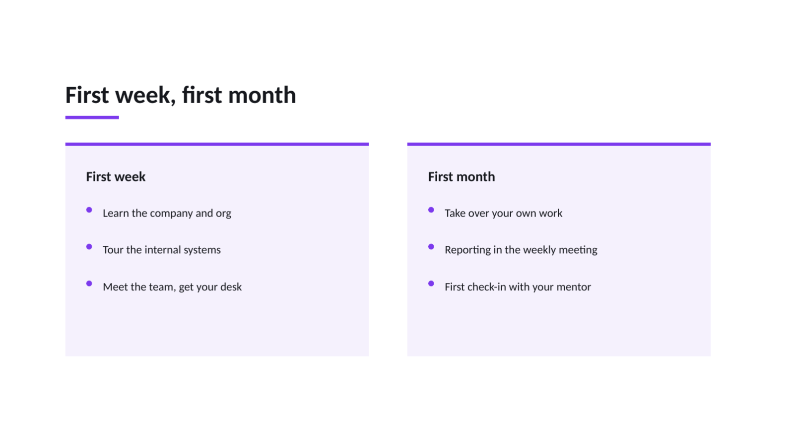 Slide 7 — New Hire Orientation Deck