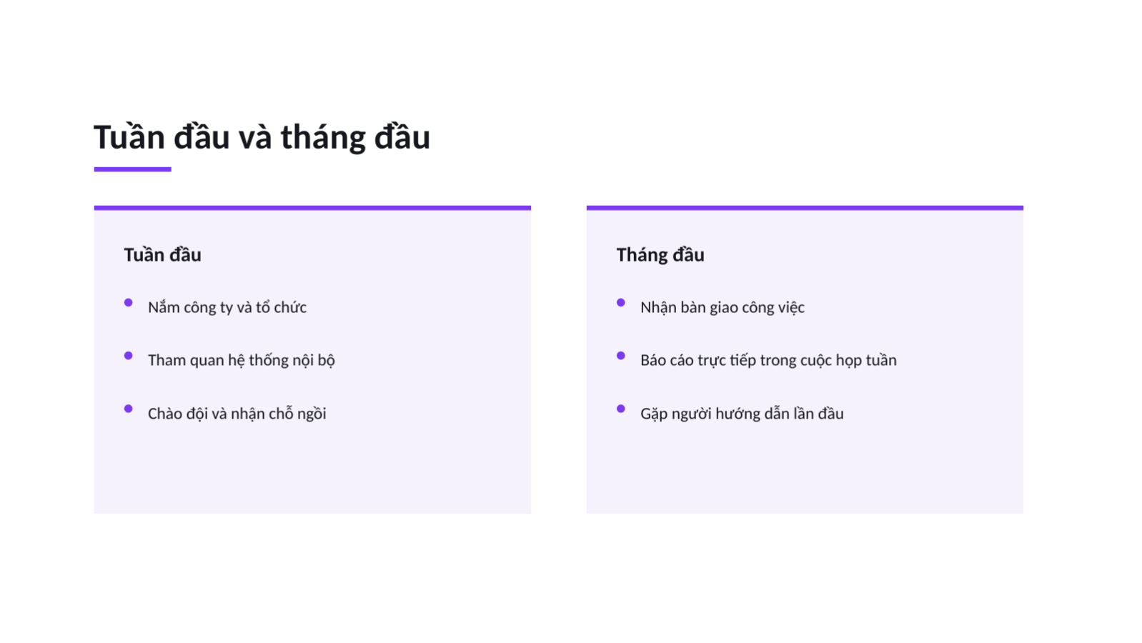 Trang chiếu 7 — Định hướng nhân viên mới