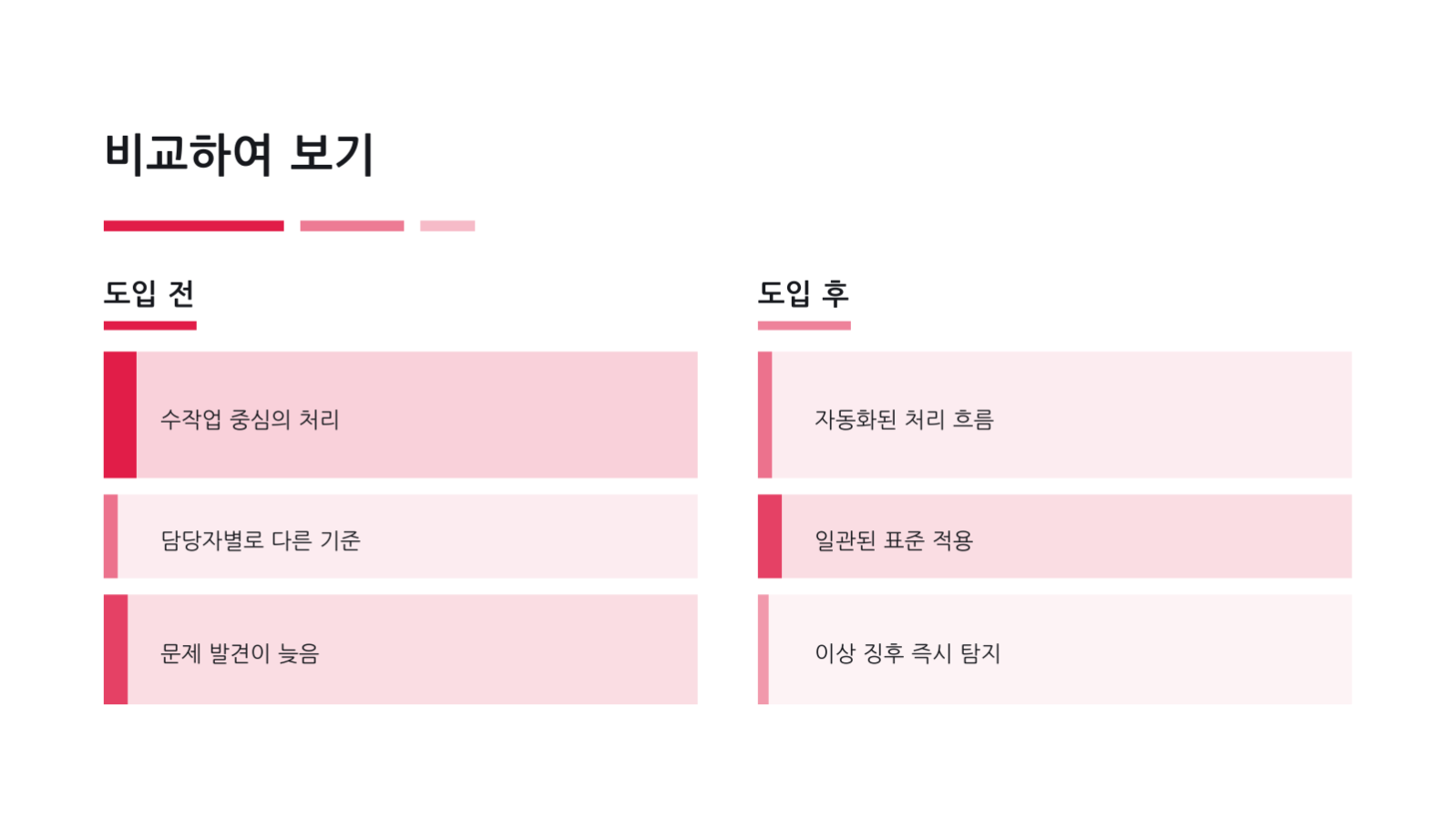 신제품 론칭 자료 슬라이드 7 미리보기