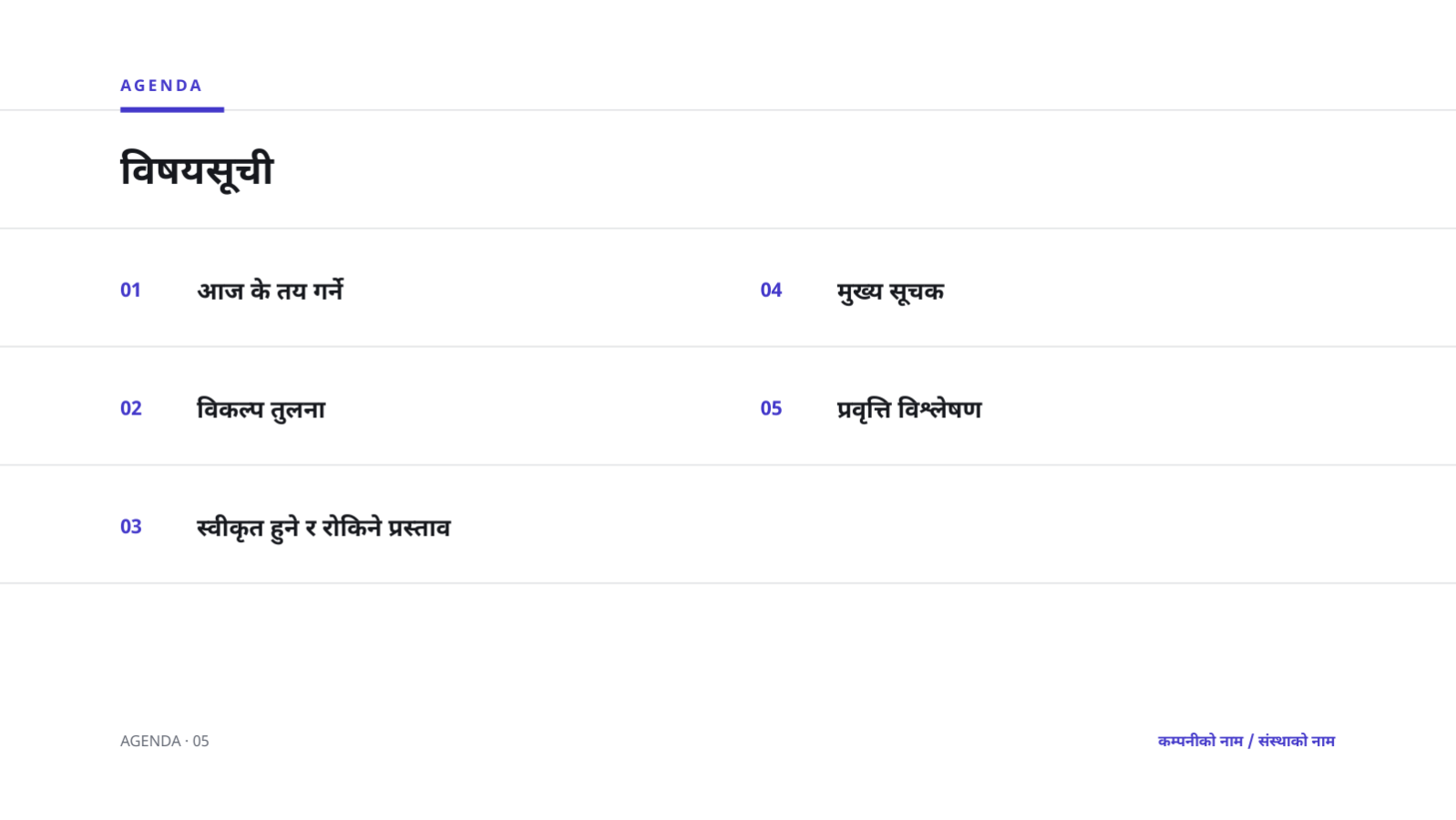 स्लाइड 2 — आर्किटेक्चर समीक्षा